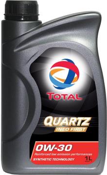 huile moteur 3008 1 2 puretech